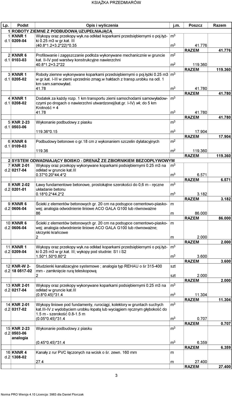 II-IV pod warstwy konstrukcyjne nawierzchni 40.8*1.2+3.2*22 m 2 119.360 RAZEM 119.360 3 KNNR 1 Roboty ziemne wykonywane koparkami przedsiębiernymi o poj.łyżki 0.25 m3 d.1 0205-02 w gr.kat.