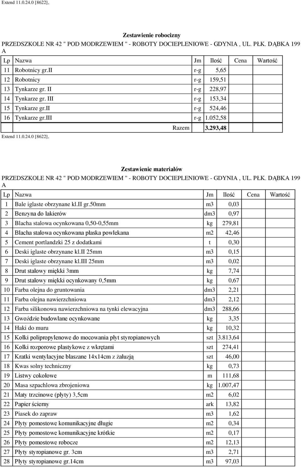 293,48 Zestawienie materiałów PRZEDSZKOLE NR 42 " POD MODRZEWIEM '' - ROBOTY DOCIEPLENIOWE - GDYNI, UL. PŁK. DĄBK 199 1 Bale ilaste obrzynane kl.ii r.