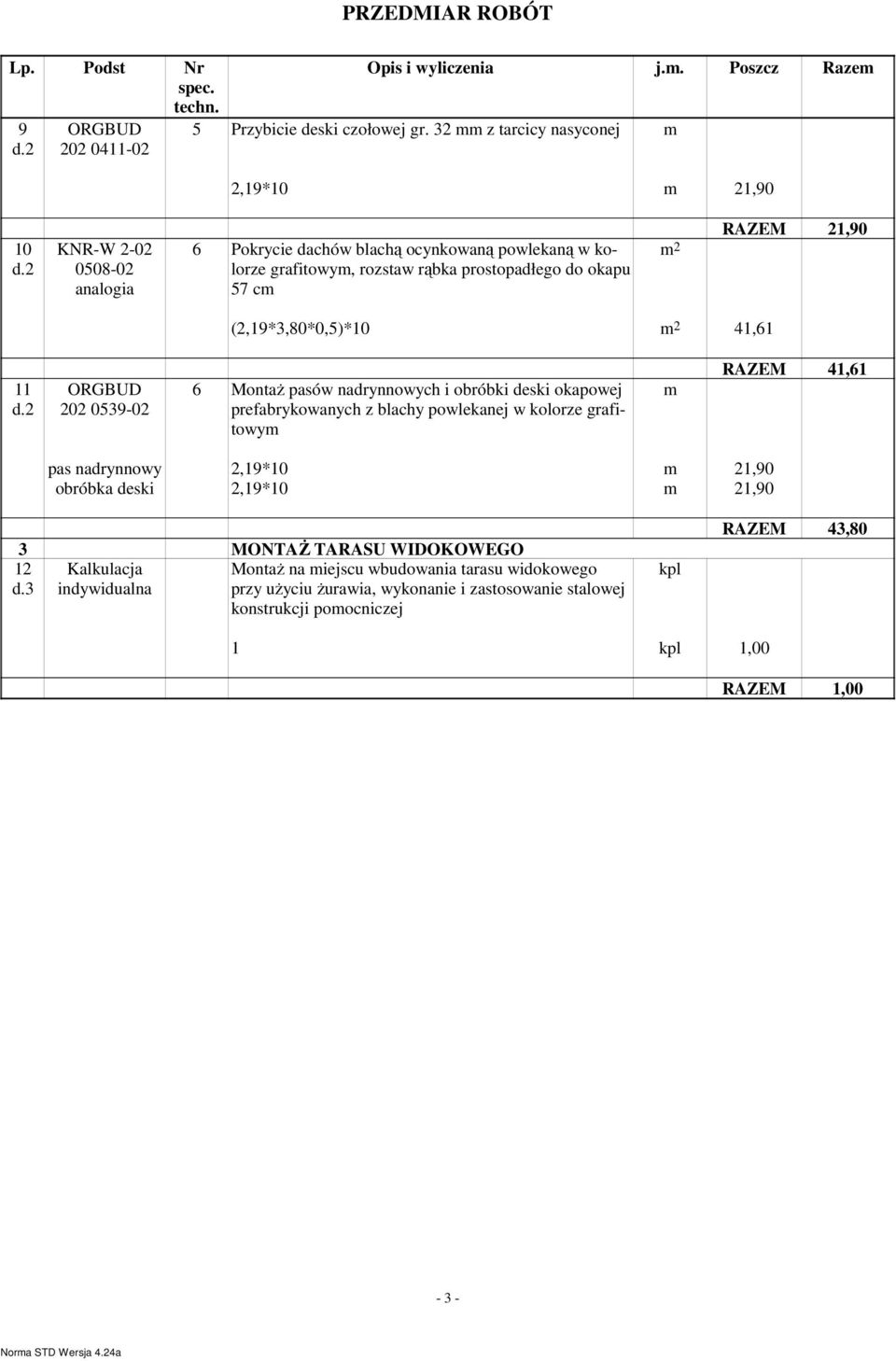 21,90 (2,19*3,80*0,5)*10 41,61 11 ORGBUD 202 0539-02 6 MontaŜ pasów nadrynnowych i obróbki deski okapowej prefabrykowanych z blachy powlekanej w kolorze grafitowy