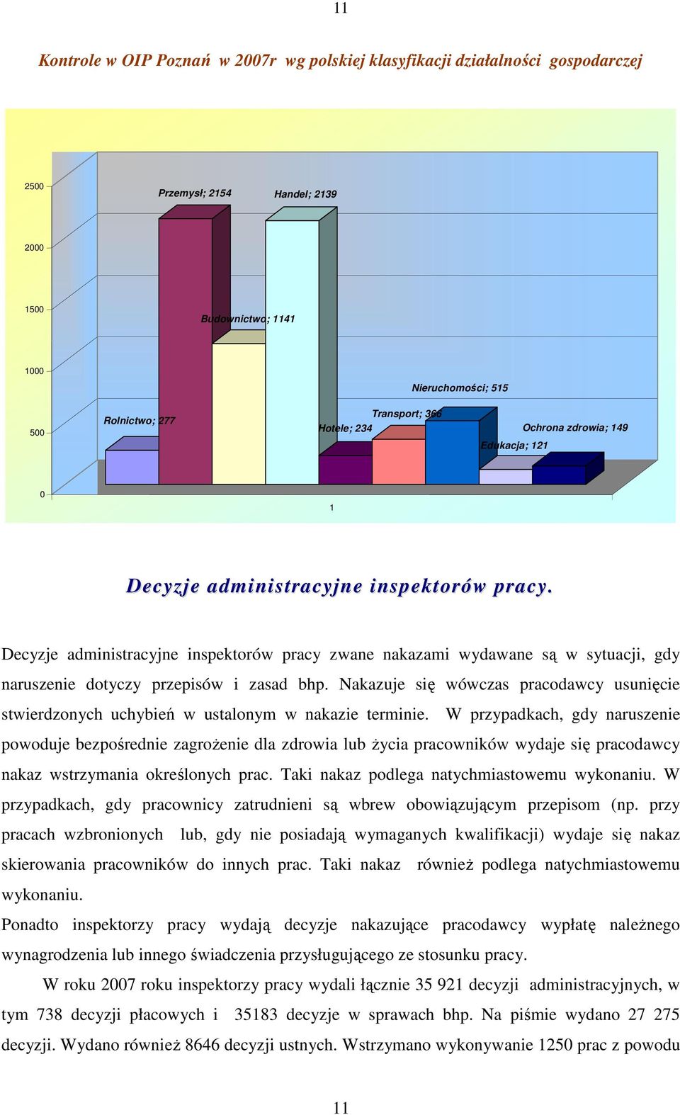 Decyzje administracyjne inspektorów pracy zwane nakazami wydawane są w sytuacji, gdy naruszenie dotyczy przepisów i zasad bhp.