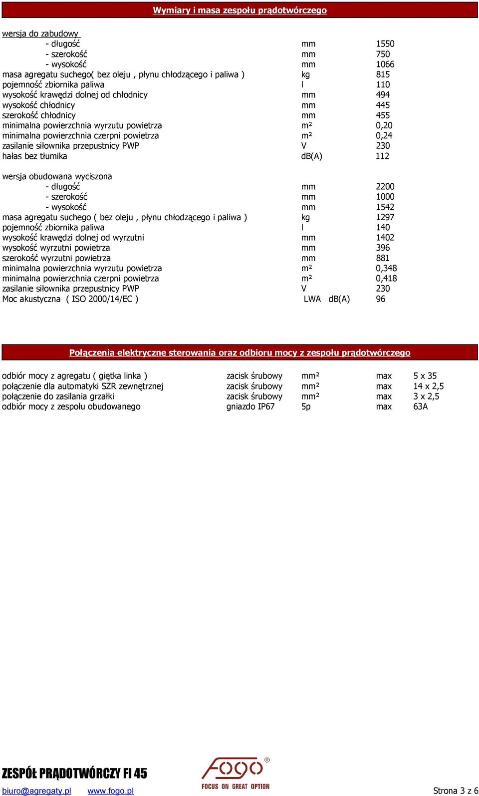 czerpni powietrza m² 0,24 zasilanie siłownika przepustnicy PWP V 230 hałas bez tłumika db(a) 112 wersja obudowana wyciszona - długość mm 2200 - szerokość mm 1000 - wysokość mm 1542 masa agregatu