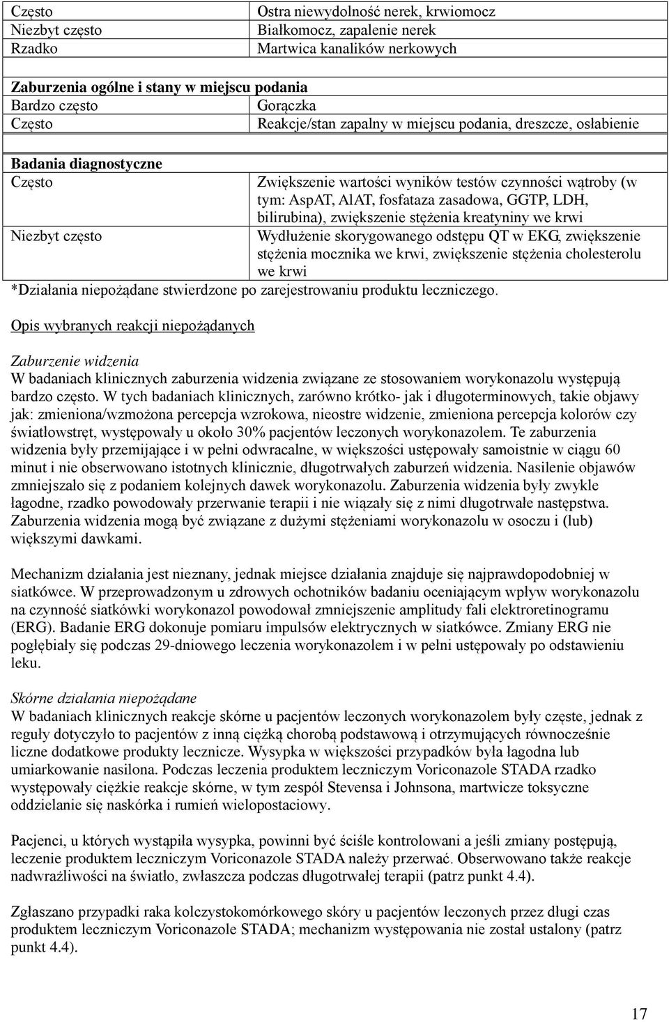 bilirubina), zwiększenie stężenia kreatyniny we krwi Niezbyt często Wydłużenie skorygowanego odstępu QT w EKG, zwiększenie stężenia mocznika we krwi, zwiększenie stężenia cholesterolu we krwi