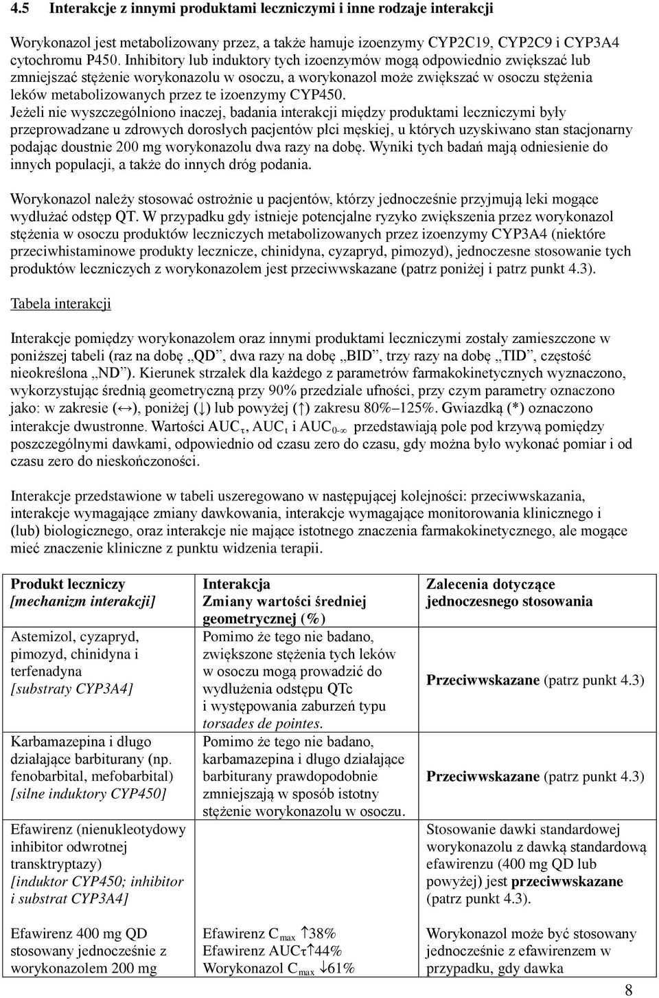 izoenzymy CYP450.