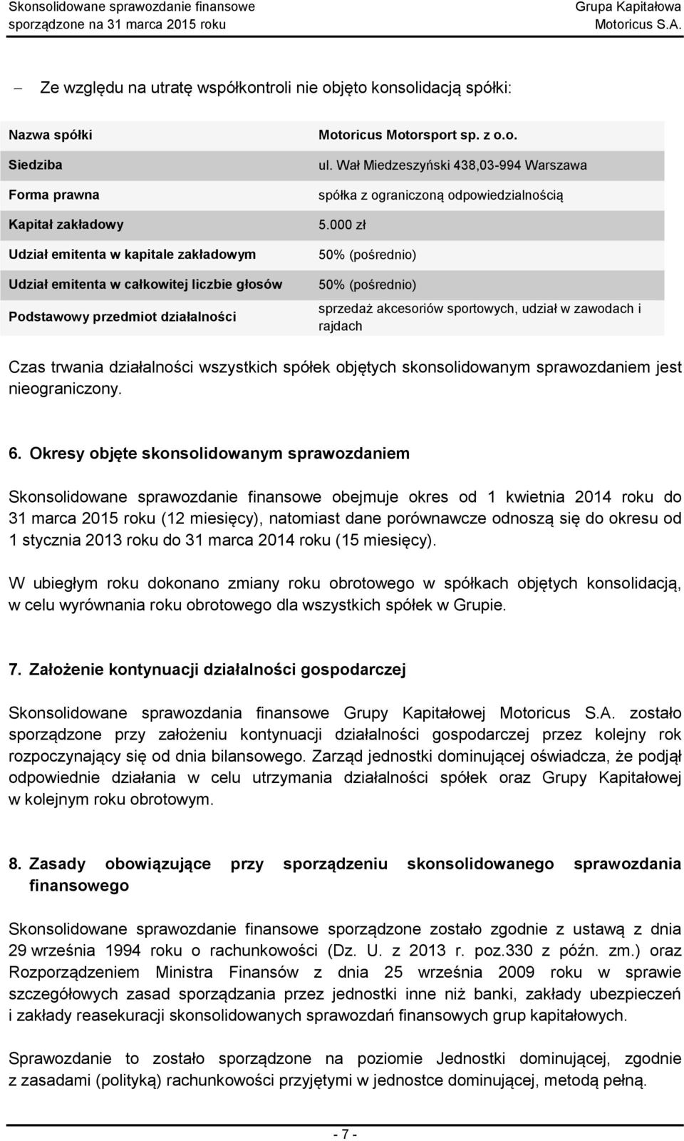 000 zł 50% (pośrednio) 50% (pośrednio) sprzedaż akcesoriów sportowych, udział w zawodach i rajdach Czas trwania działalności wszystkich spółek objętych skonsolidowanym sprawozdaniem jest