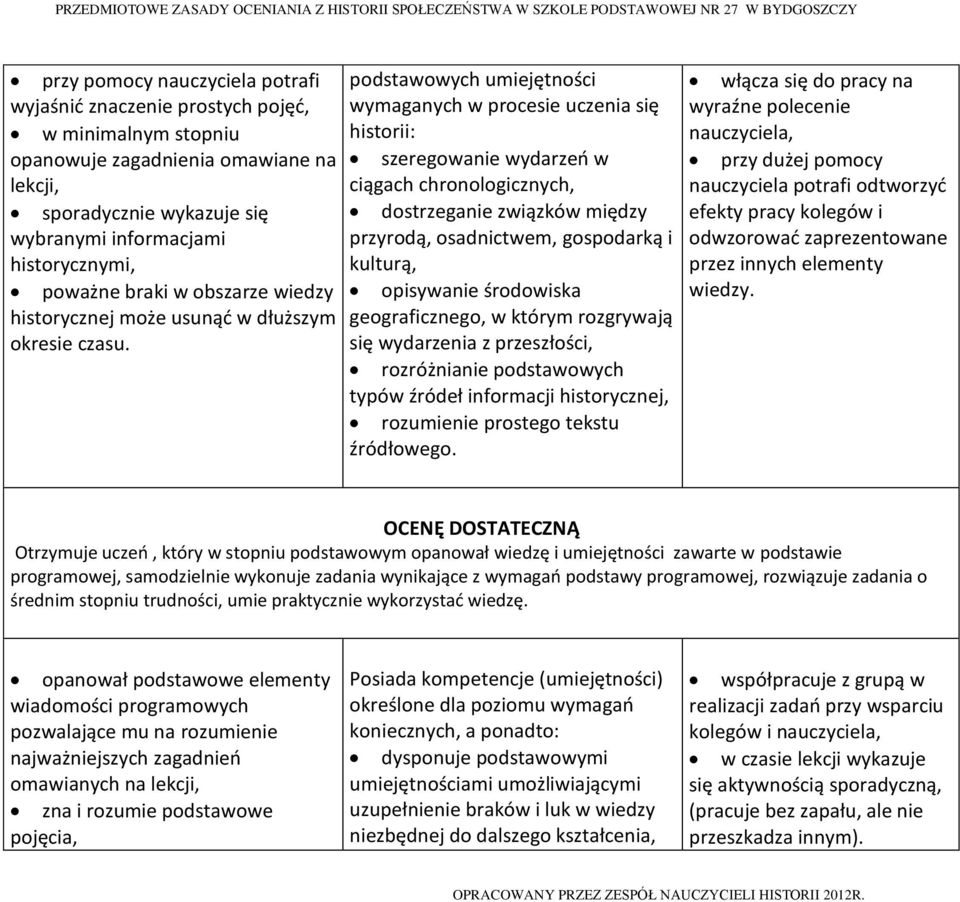 podstawowych umiejętności wymaganych w procesie uczenia się historii: szeregowanie wydarzeń w ciągach chronologicznych, dostrzeganie związków między przyrodą, osadnictwem, gospodarką i kulturą,