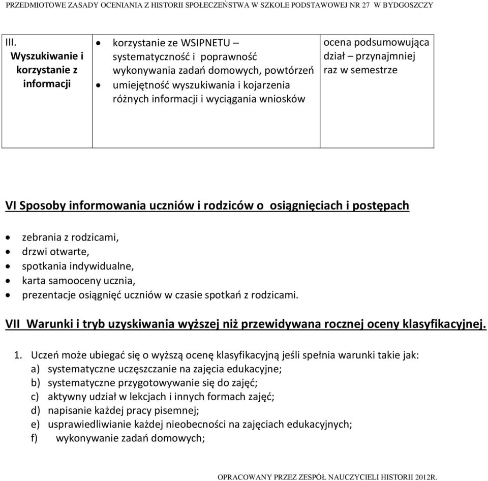 indywidualne, karta samooceny ucznia, prezentacje osiągnięć uczniów w czasie spotkań z rodzicami. VII Warunki i tryb uzyskiwania wyższej niż przewidywana rocznej oceny klasyfikacyjnej. 1.
