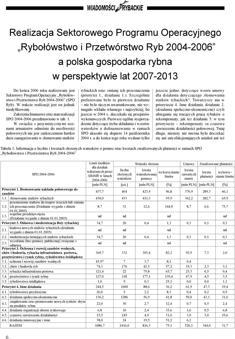 Założenia finansowe oraz stan realizacji SPO 2004-2006 przedstawiono w tab. 1.