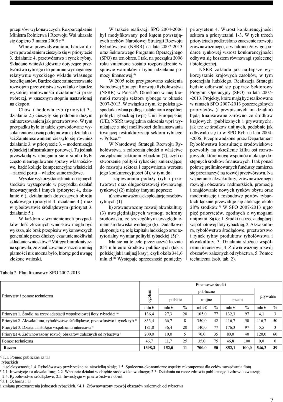 Bardzo duże zainteresowanie rozwojem przetwórstwa wynikało z bardzo wysokiej rentowności działalności przetwórczej, w znacznym stopniu nastawionej na eksport. Chów i hodowla ryb (priorytet 3.