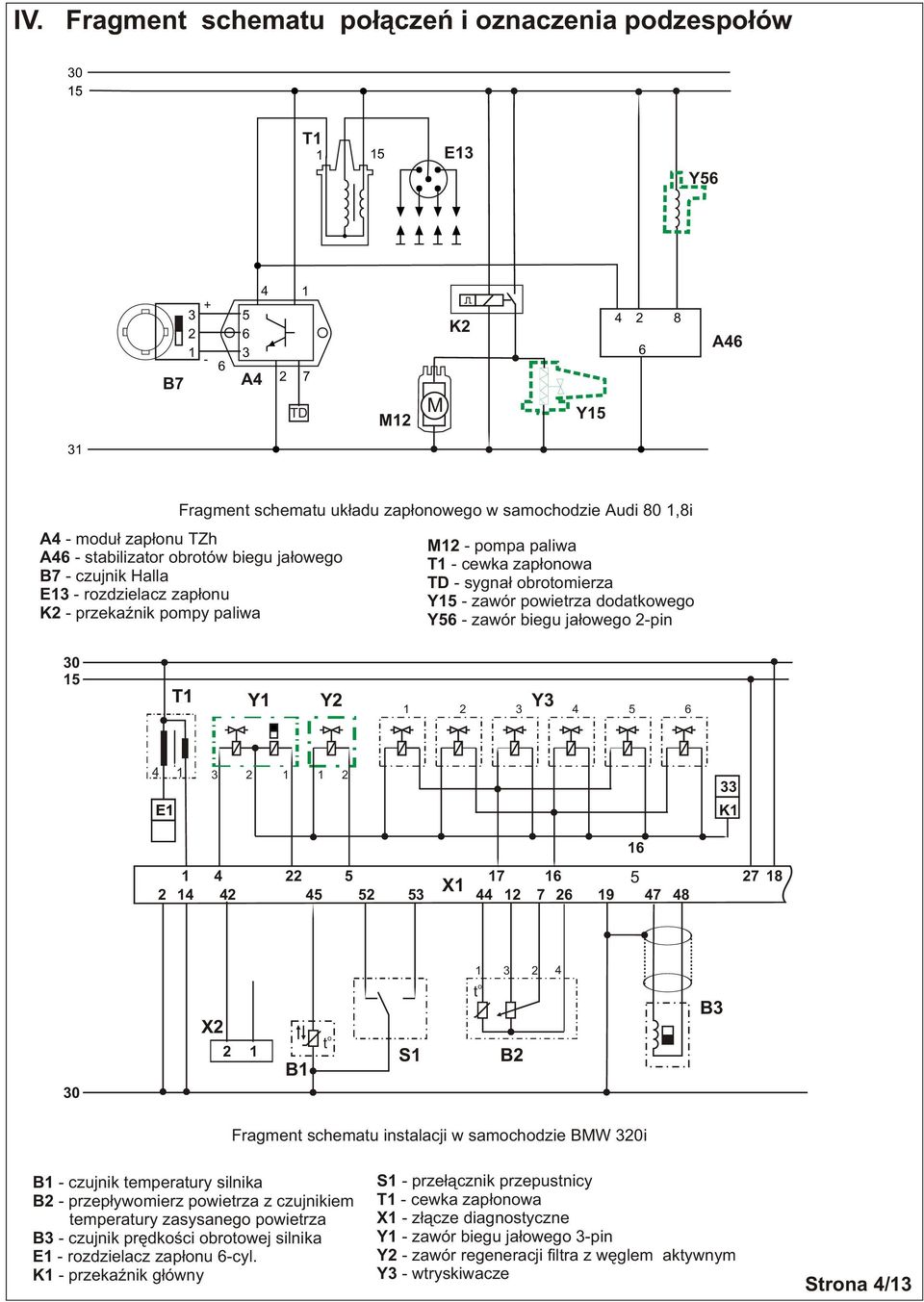 ja³owego -pin T Y Y Y E K X 7 7 9 7 8 7 8 X B o t S o t B B Fragment schematu instalacji w samochodzie BMW i B - czujnik temperatury silnika B - przep³ywomierz powietrza z czujnikiem temperatury