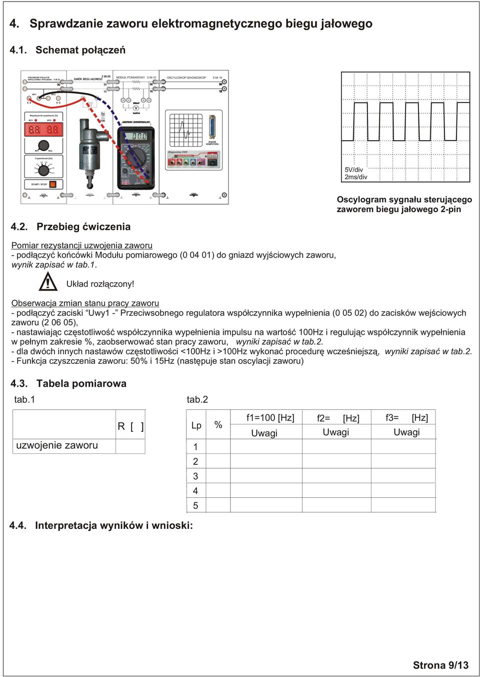 Z CZE KOMPUTERA Min. Max. Czêstotliwoœæ [Hz] 00 0 0 00 0 00 START / STOP.