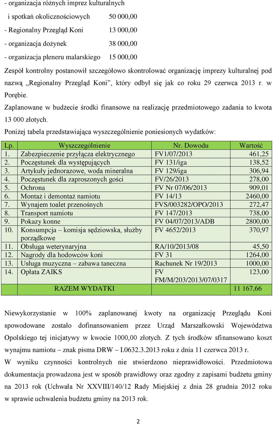 Zaplanowane w budżecie środki finansowe na realizację przedmiotowego zadania to kwota 13 000 złotych. Poniżej tabela przedstawiająca wyszczególnienie poniesionych wydatków: Lp. Wyszczególnienie Nr.