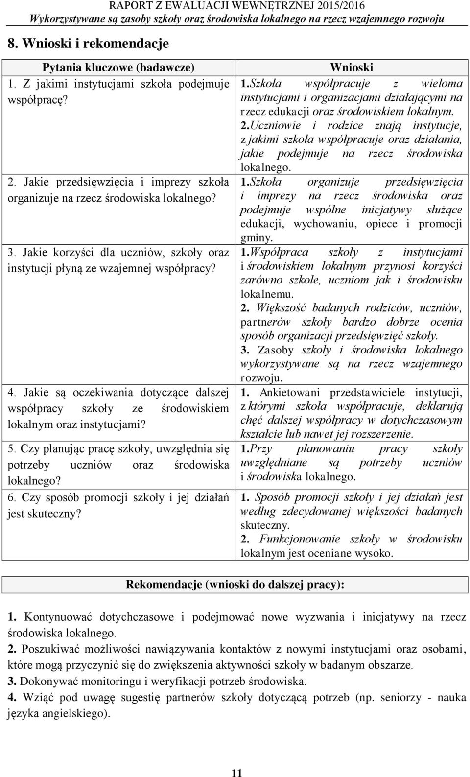 Czy planując pracę szkoły, uwzględnia się potrzeby uczniów oraz środowiska lokalnego? 6. Czy sposób promocji szkoły i jej działań jest skuteczny? Wnioski 1.