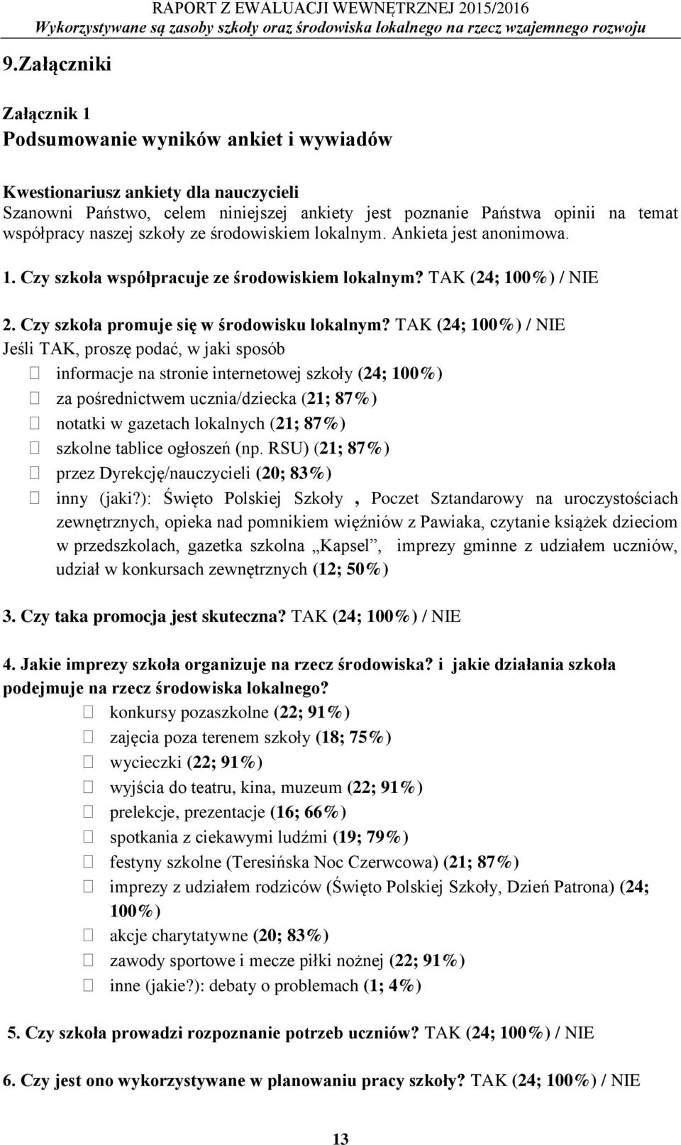 TAK (24; 100%) / NIE Jeśli TAK, proszę podać, w jaki sposób informacje na stronie internetowej szkoły (24; 100%) za pośrednictwem ucznia/dziecka (21; 87%) notatki w gazetach lokalnych (21; 87%)