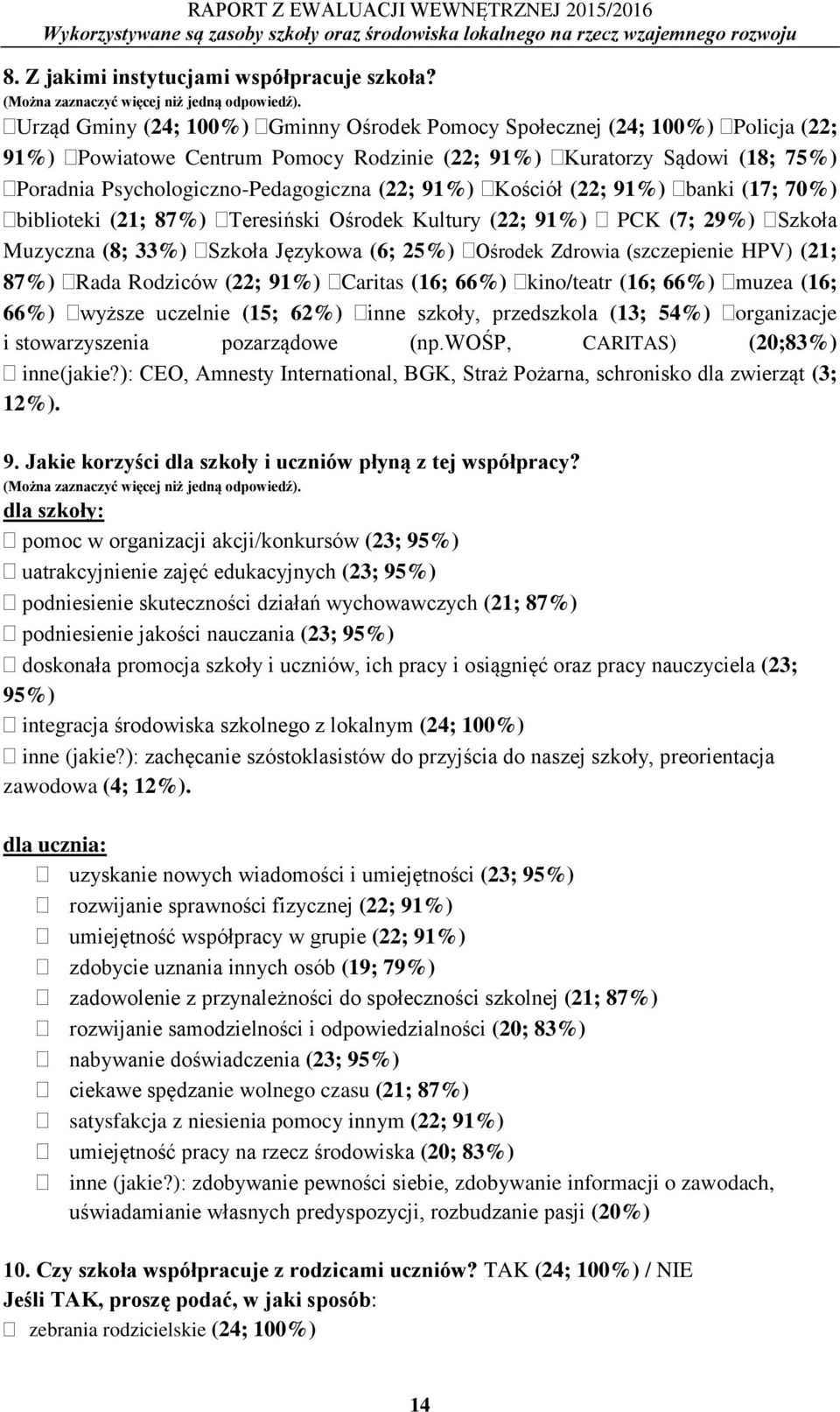 91%) Kościół (22; 91%) banki (17; 70%) biblioteki (21; 87%) Teresiński Ośrodek Kultury (22; 91%) PCK (7; 29%) Szkoła Muzyczna (8; 33%) Szkoła Językowa (6; 25%) Ośrodek Zdrowia (szczepienie HPV) (21;