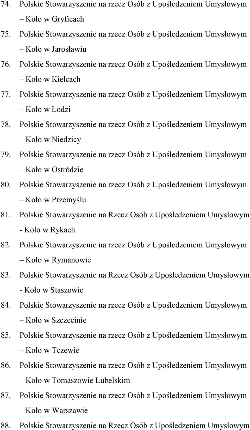 Polskie Stowarzyszenie na rzecz Osób z Upośledzeniem Umysłowym Koło w Niedzicy 79. Polskie Stowarzyszenie na rzecz Osób z Upośledzeniem Umysłowym Koło w Ostródzie 80.