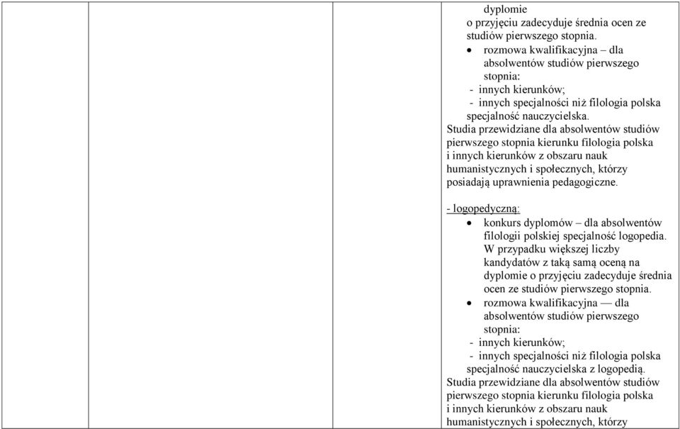 Studia przewidziane dla absolwentów pierwszego stopnia kierunku filologia polska i innych kierunków z obszaru nauk humanistycznych i społecznych, którzy posiadają uprawnienia pedagogiczne.