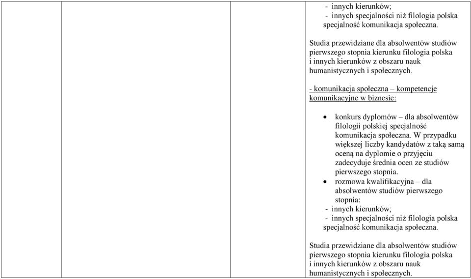 - komunikacja społeczna kompetencje komunikacyjne w biznesie: konkurs dyplomów dla absolwentów filologii polskiej specjalność komunikacja społeczna.