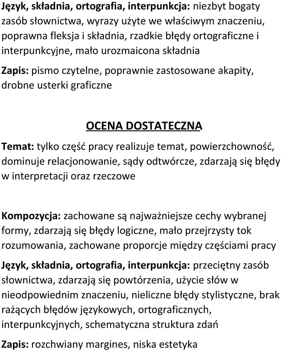 relacjonowanie, sądy odtwórcze, zdarzają się błędy w interpretacji oraz rzeczowe Kompozycja: zachowane są najważniejsze cechy wybranej formy, zdarzają się błędy logiczne, mało przejrzysty tok