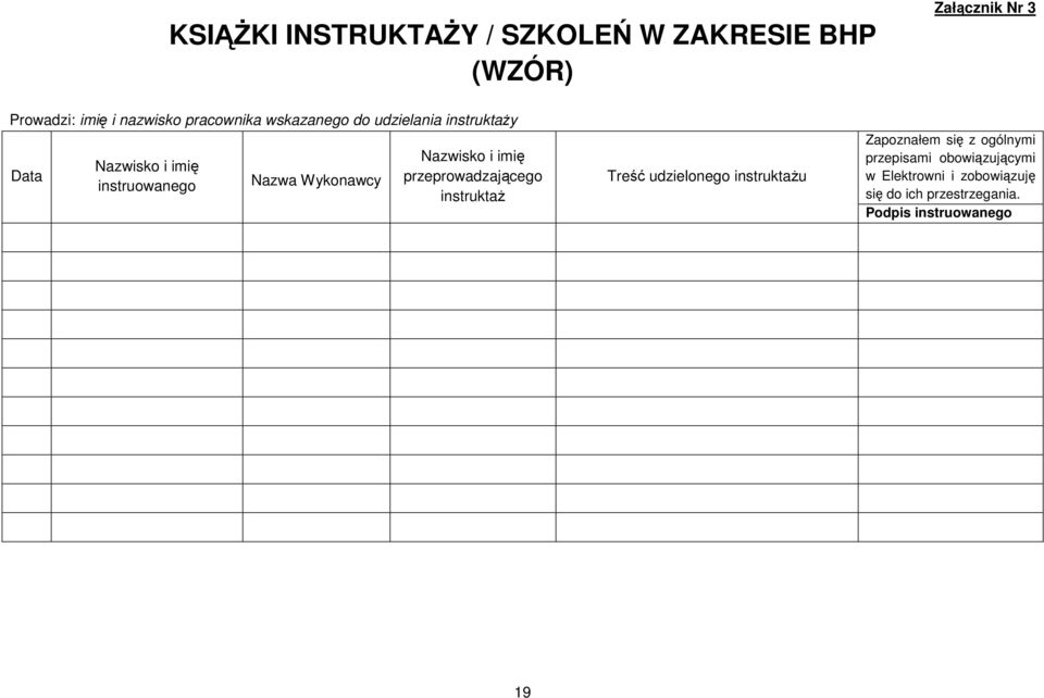 Nazwisko i imię przeprowadzającego instruktaŝ Treść udzielonego instruktaŝu Zapoznałem się z