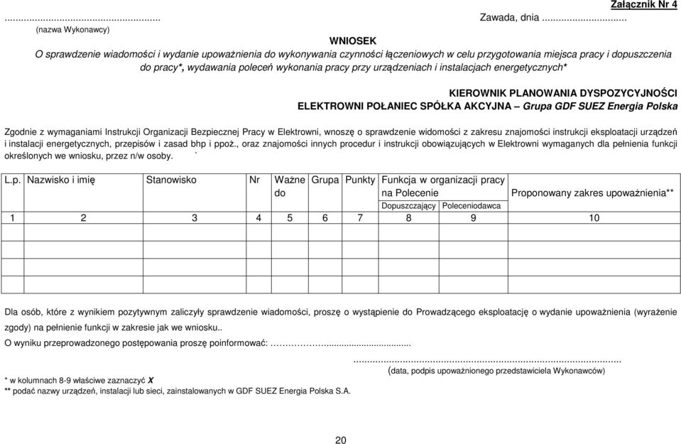 wykonania pracy przy urządzeniach i instalacjach energetycznych* KIEROWNIK PLANOWANIA DYSPOZYCYJNOŚCI ELEKTROWNI POŁANIEC SPÓŁKA AKCYJNA Grupa GDF SUEZ Energia Polska Zgodnie z wymaganiami Instrukcji