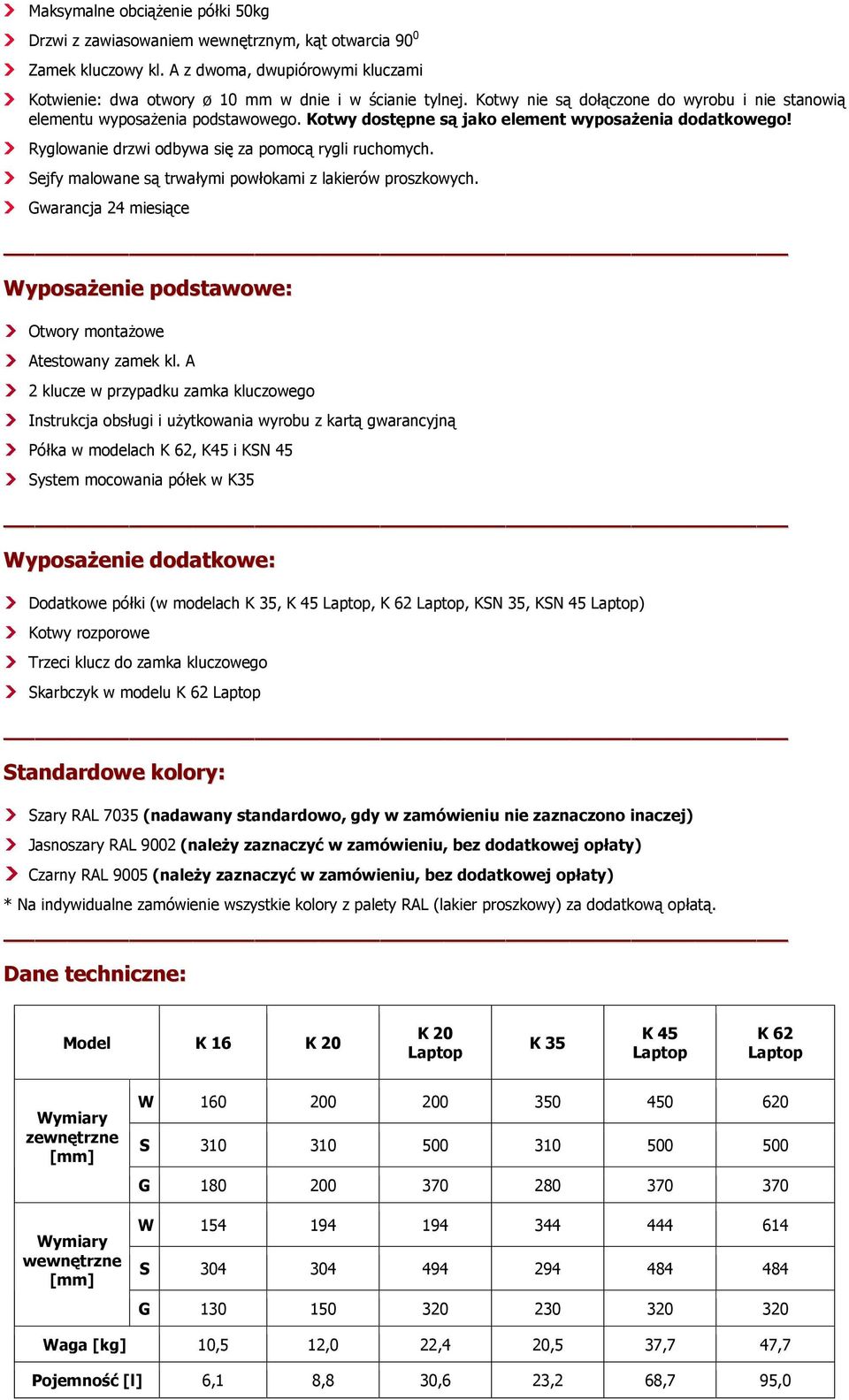 Sejfy malowane są trwałymi powłokami z lakierów proszkowych. Gwarancja 24 miesiące Wyposażenie podstawowe: Otwory montażowe Atestowany zamek kl.