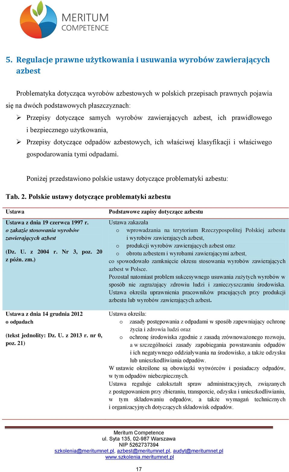 tymi odpadami. Poniżej przedstawiono polskie ustawy dotyczące problematyki azbestu: Tab. 2. Polskie ustawy dotyczące problematyki azbestu Ustawa Ustawa z dnia 19 czerwca 1997 r.