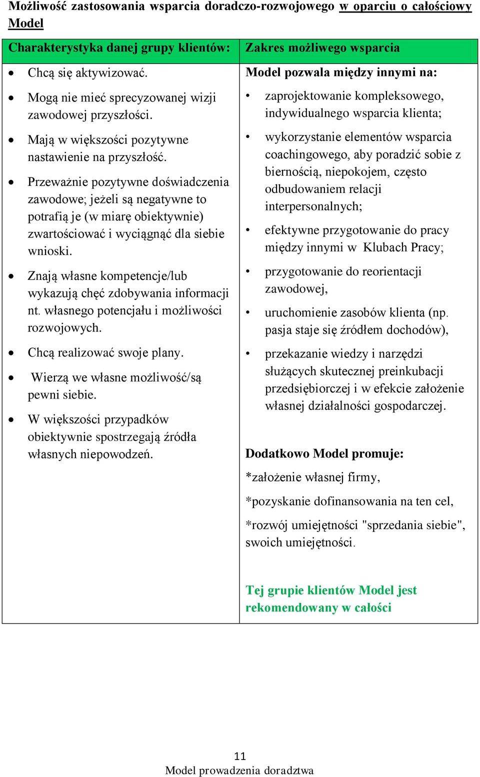 Przeważnie pozytywne doświadczenia zawodowe; jeżeli są negatywne to potrafią je (w miarę obiektywnie) zwartościować i wyciągnąć dla siebie wnioski.