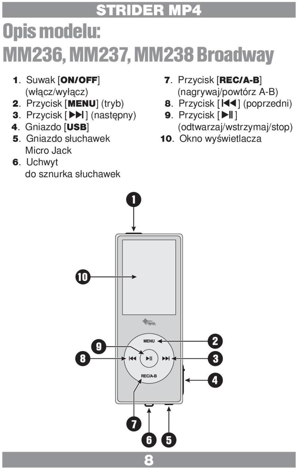 Gniazdo słuchawek Micro Jack 6. Uchwyt do sznurka słuchawek 7.
