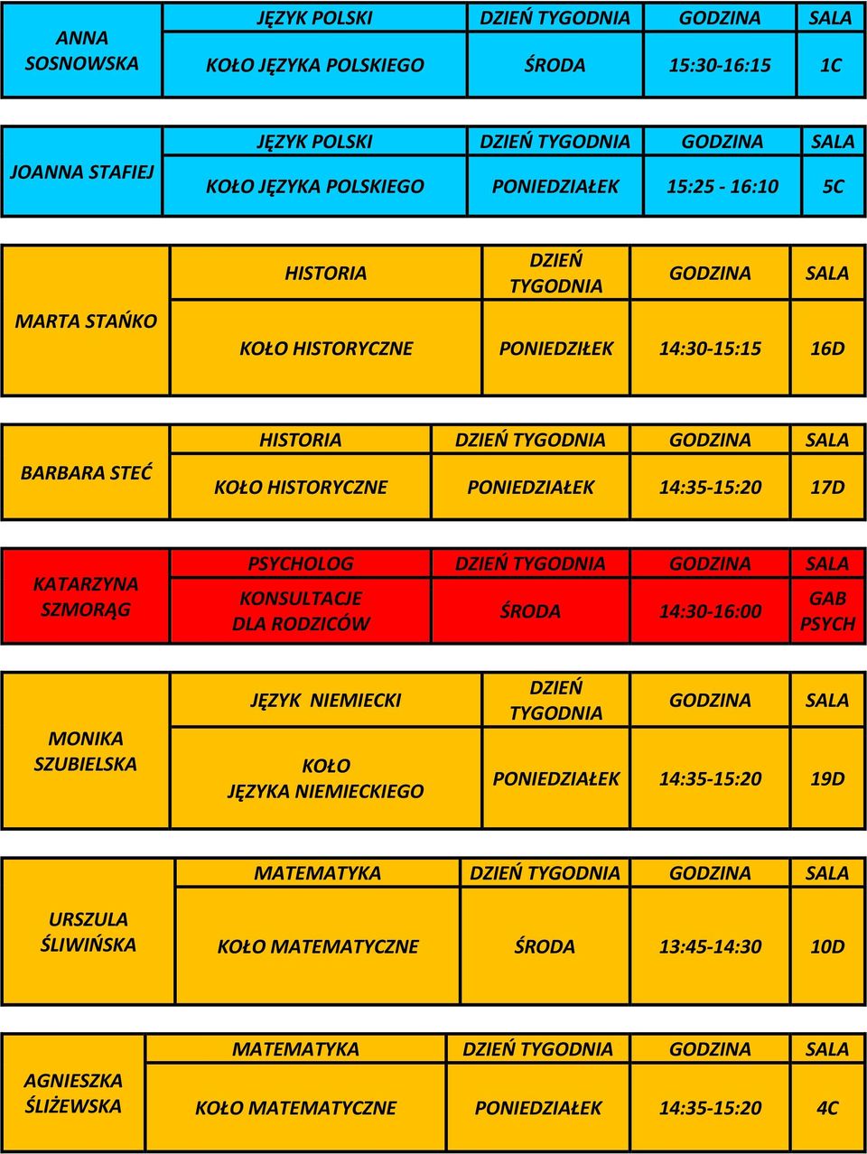 SZMORĄG PSYCHOLOG KONSULTACJE DLA RODZICÓW ŚRODA 14:30-16:00 GAB PSYCH MONIKA SZUBIELSKA JĘZYK NIEMIECKI KOŁO JĘZYKA NIEMIECKIEGO PONIEDZIAŁEK