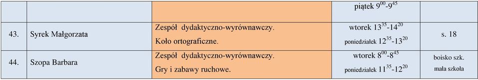 piątek 9 00-9 45 wtorek 13 35-14 20