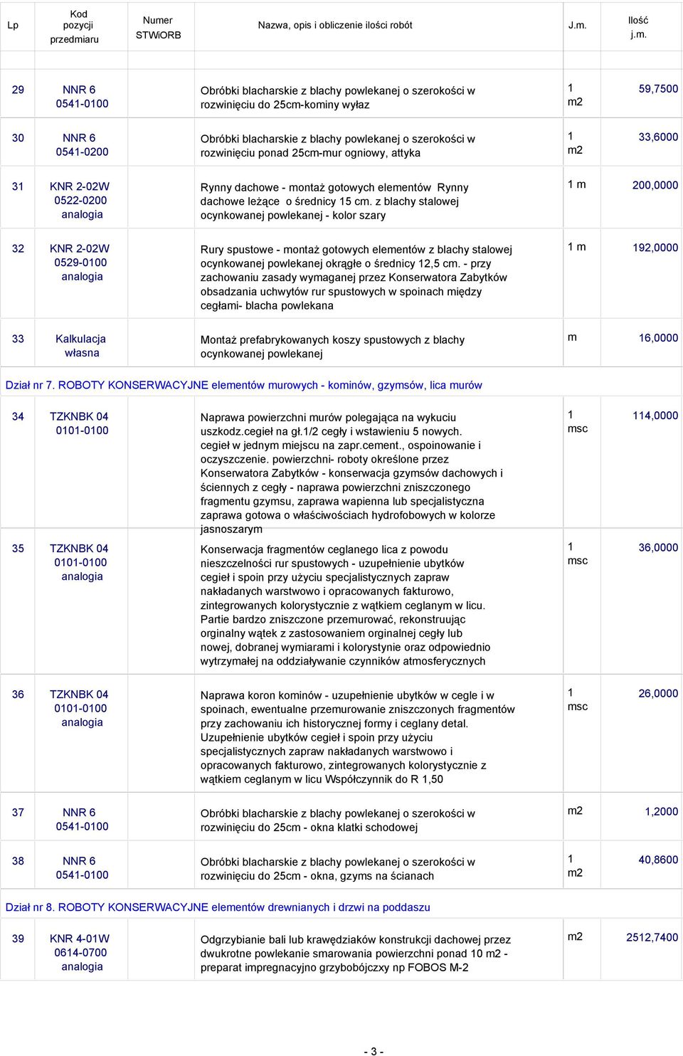 z blachy stalowej ocynkowanej powlekanej - kolor szary m 200,0000 32 KNR 2-02W 0529-000 Rury spustowe - montaż gotowych elementów z blachy stalowej ocynkowanej powlekanej okrągłe o średnicy 2,5 cm.
