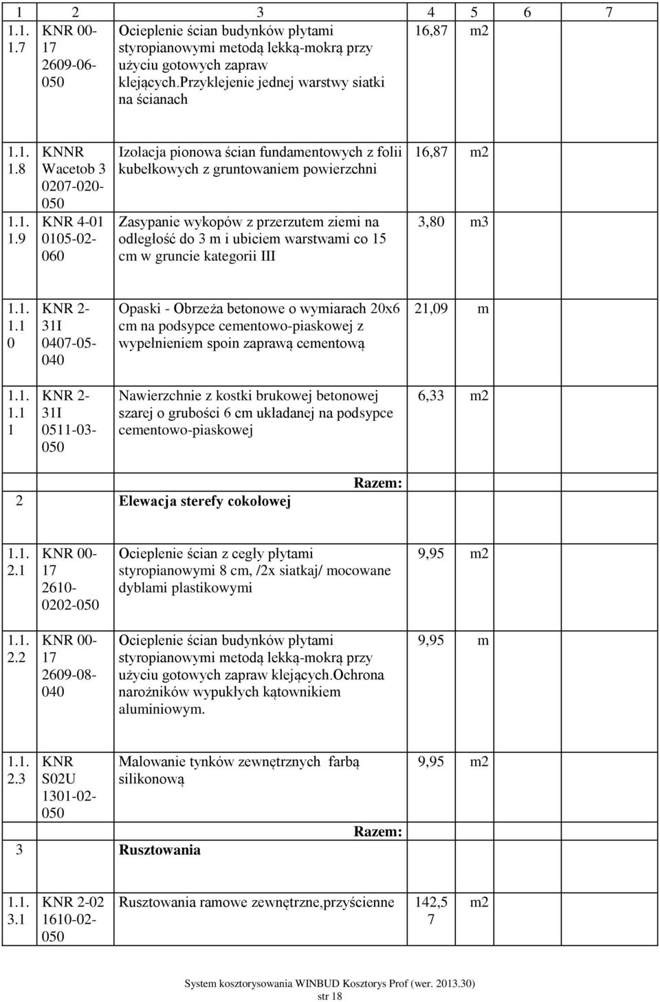warstwami co 15 cm w gruncie kategorii III 16,87 3,80 m3 1 0 31I 7-05- Opaski - Obrzeża betonowe o wymiarach 20x6 cm na podsypce cementowo-piaskowej z wypełnieniem spoin zaprawą cementową 21,09 m 1 1