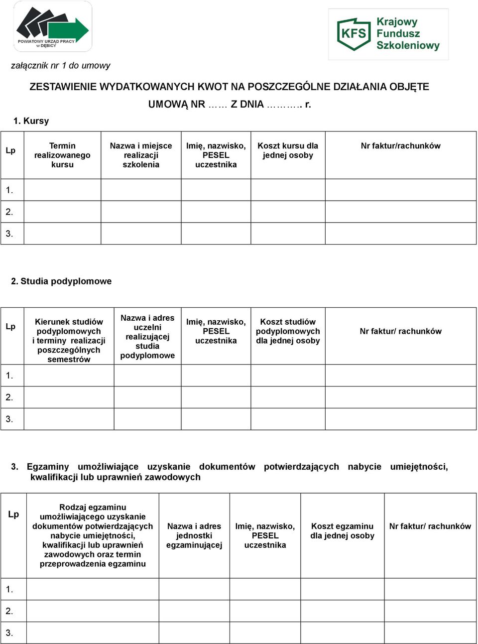 terminy realizacji poszczególnych semestrów uczelni realizującej studia podyplomowe Imię, nazwisko, uczestnika Koszt studiów podyplomowych dla jednej osoby Egzaminy umożliwiające uzyskanie dokumentów