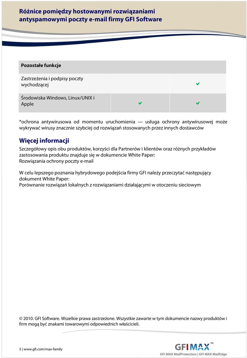 znajduje się w dokumencie White Paper: Rozwiązania ochrony poczty e-mail W celu lepszego poznania hybrydowego podejścia firmy GFI należy przeczytać następujący dokument White Paper: Porównanie