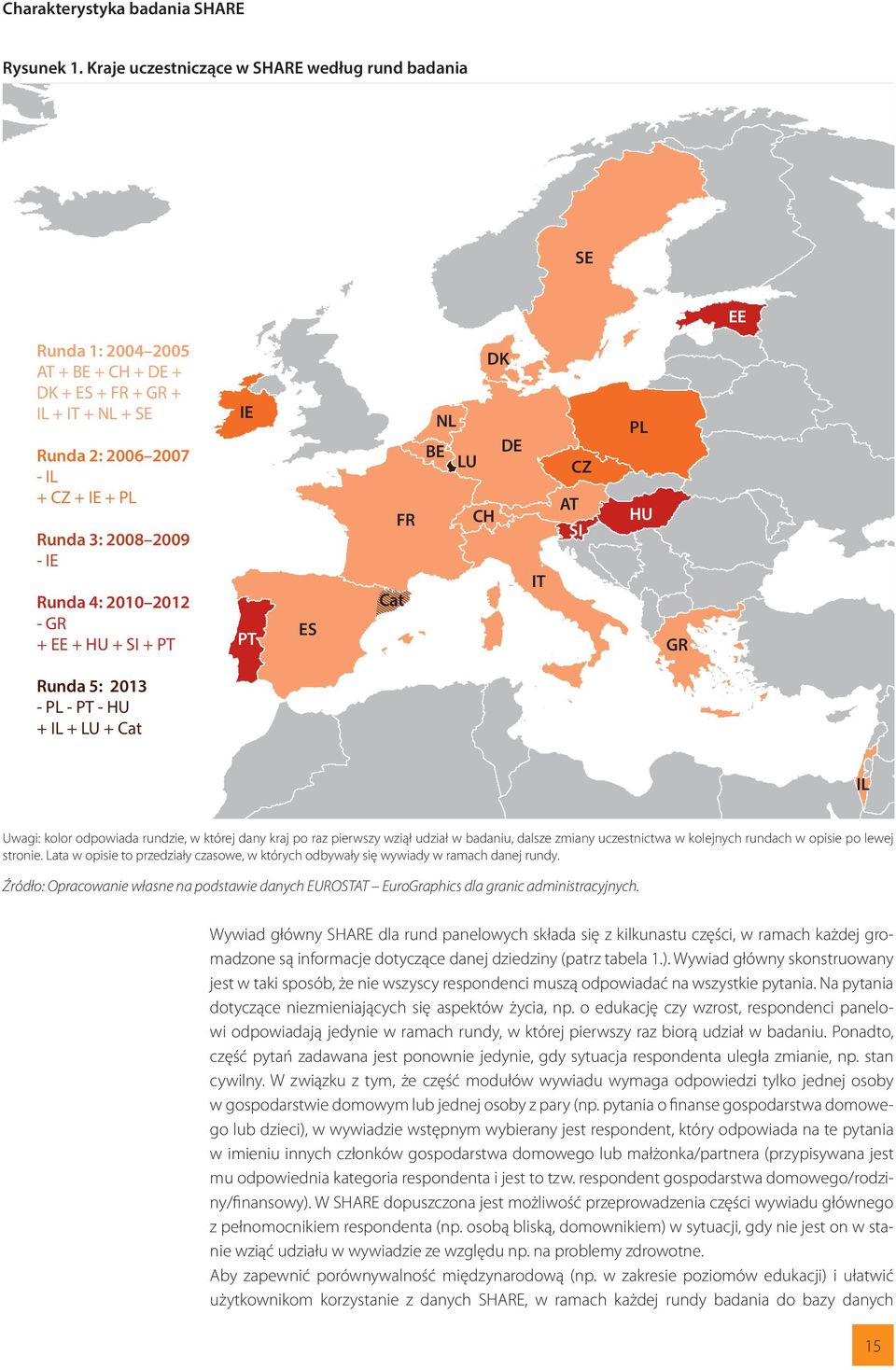 4: 2010 2012 - GR + EE + HU + SI + PT IE PT ES Cat FR DK NL BE LU DE CH IT CZ AT SI PL HU GR Runda 5: 2013 - PL - PT - HU + IL + LU + Cat IL Uwagi: kolor odpowiada rundzie, w której dany kraj po raz