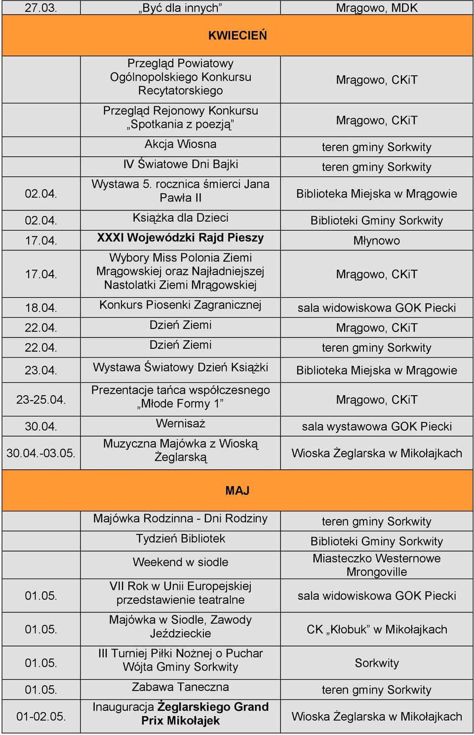 Książka dla Dzieci Biblioteki Gminy 17.04. XXXI Wojewódzki Rajd Pieszy Młynowo Wybory Miss Polonia Ziemi 17.04. Mrągowskiej oraz Najładniejszej Nastolatki Ziemi Mrągowskiej 18.04. Konkurs Piosenki Zagranicznej sala widowiskowa GOK Piecki 22.