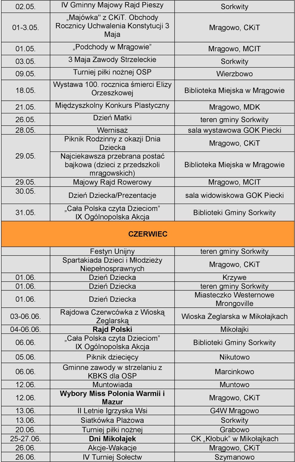 05. Najciekawsza przebrana postać bajkowa (dzieci z przedszkoli mrągowskich) 29.05. Majowy Rajd Rowerowy Mrągowo, MCIT 30.05. Dzień Dziecka/Prezentacje sala widowiskowa GOK Piecki 31.05. Cała Polska czyta Dzieciom IX Ogólnopolska Akcja CZERWIEC Biblioteki Gminy Festyn Unijny Spartakiada Dzieci i Młodzieży Niepełnosprawnych 01.