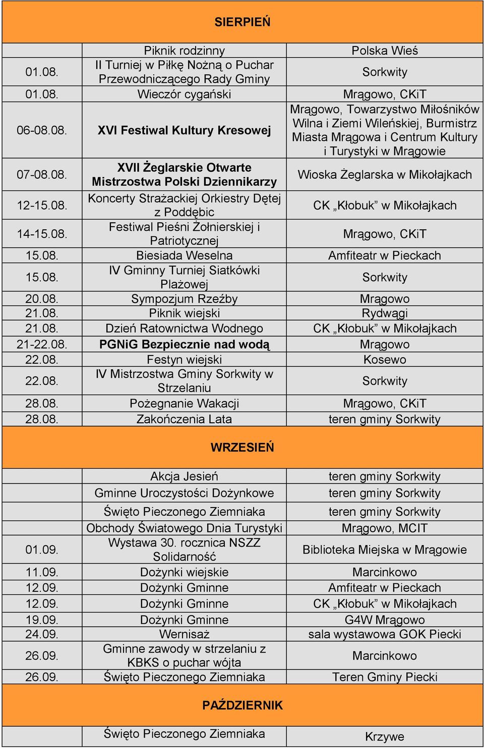Wieczór cygański 06-08.08. XVI Festiwal Kultury Kresowej Mrągowo, Towarzystwo Miłośników Wilna i Ziemi Wileńskiej, Burmistrz Miasta Mrągowa i Centrum Kultury i Turystyki w Mrągowie 07-08.08. XVII Żeglarskie Otwarte Mistrzostwa Polski Dziennikarzy 12-15.