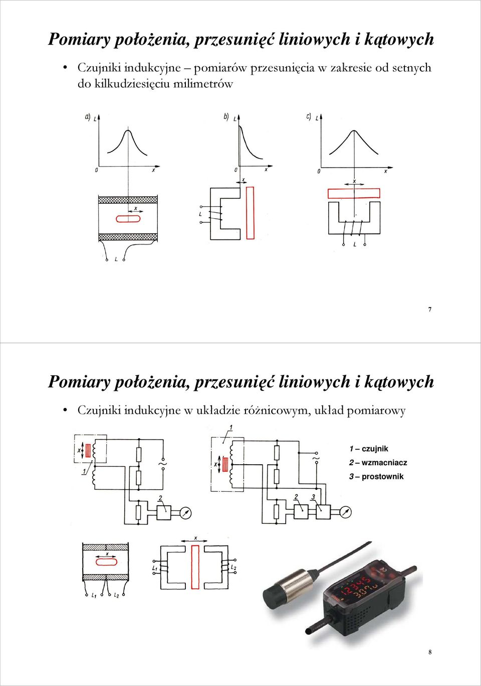 7  w układzie róŝnicowym, układ pomiarowy 1 czujnik 2 wzmacniacz 3