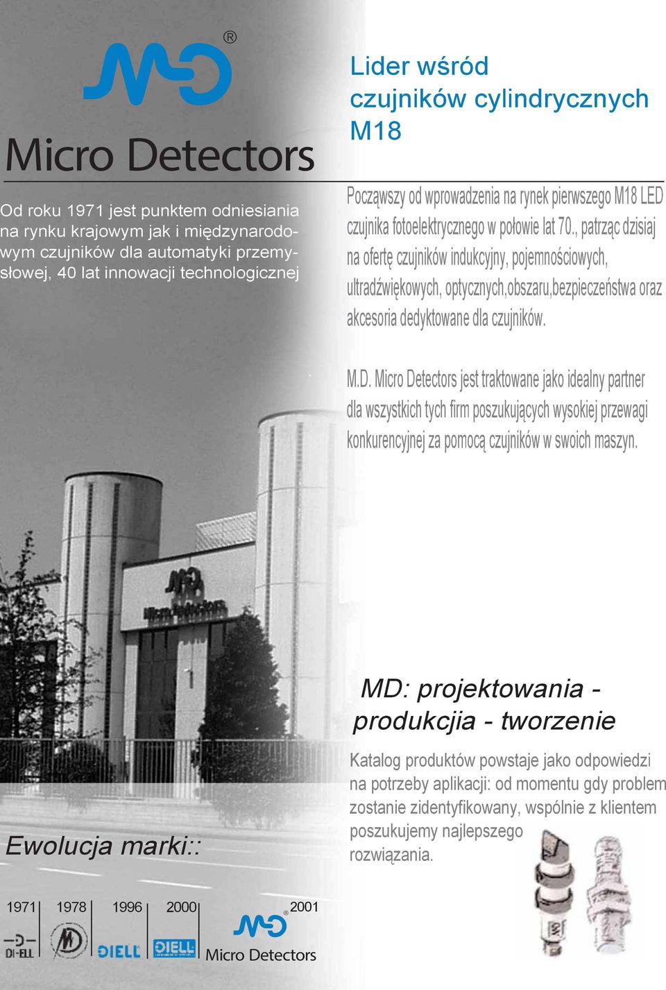 , patrząc dzisiaj na ofertę czujników indukcyjny, pojemnościowych, ultradźwiękowych, optycznych,obszaru,bezpieczeństwa oraz akcesoria dedyktowane dla