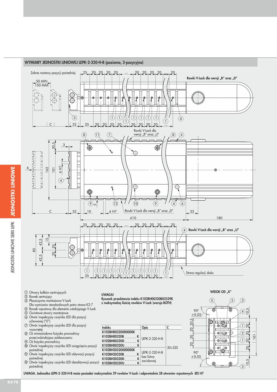 LED dezaktywacji pozycji Rysunek przedstawia indeks K2BH2B2529K K2BH2K K2BH2B _ K K2BH2D _ K LEPK-2-2-H-B K2BH2U _ K 5 2 K2BH22K LEPK-2-2-H-B K2BH22B _ K bez