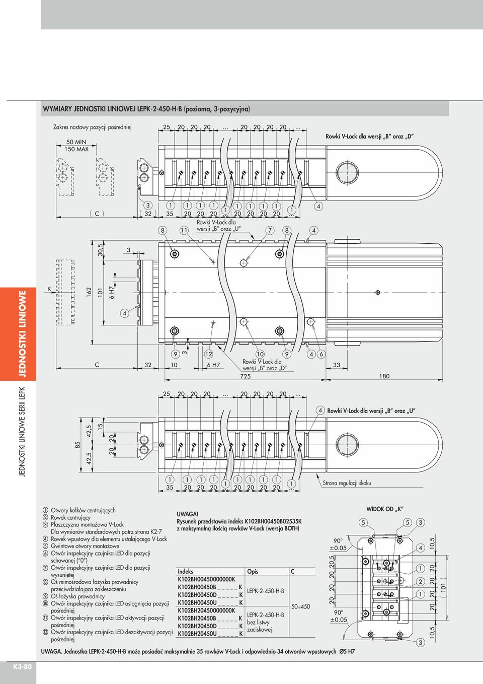 LED dezaktywacji pozycji Rysunek przedstawia indeks K2BH5B255K K2BH5K K2BH5B _ K K2BH5D _ K LEPK-2-5-H-B K2BH5U _ K 5 5 K2BH25K LEPK-2-5-H-B K2BH25B _ K bez