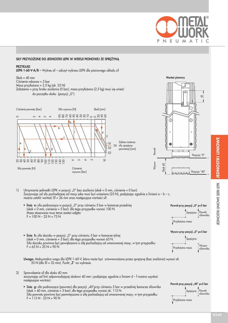 5 kg) musi się unieść do początku skoku (pozycji ) Montaż pionowy Ciśnienie powrotu [bar] Siła wysuwu [N] Skok [mm] 5 6 9 8 7 6 5 2 2 6 h a k e g Z 2 5 6 7 8 9 2 5 Siła powrotu [N] b f 6 i 5 )