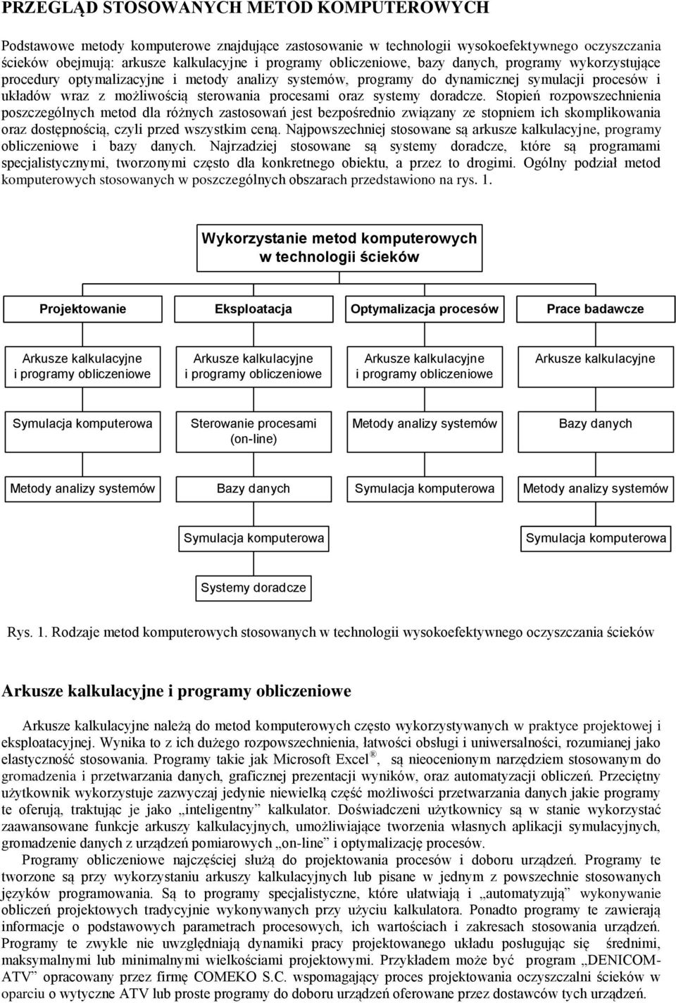 oraz systemy doradcze. Stopień rozpowszechnienia poszczególnych metod dla różnych zastosowań jest bezpośrednio związany ze stopniem ich skomplikowania oraz dostępnością, czyli przed wszystkim ceną.