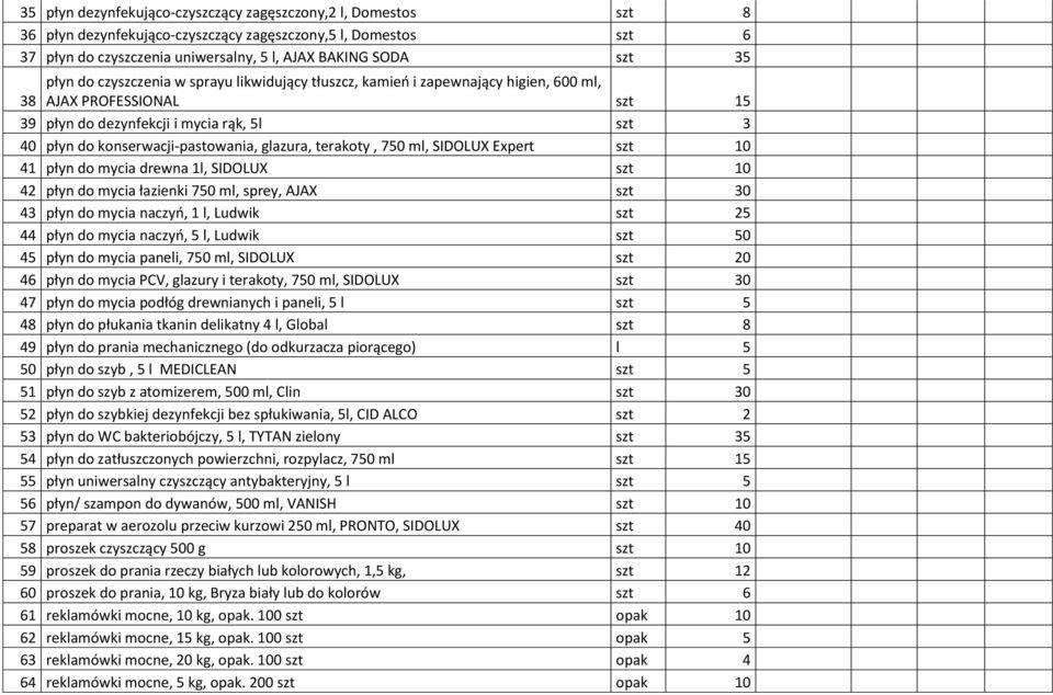 terakoty, 750 ml, SIDOLUX Expert szt 10 41 płyn do mycia drewna 1l, SIDOLUX szt 10 42 płyn do mycia łazienki 750 ml, sprey, AJAX szt 30 43 płyn do mycia naczyń, 1 l, Ludwik szt 25 44 płyn do mycia