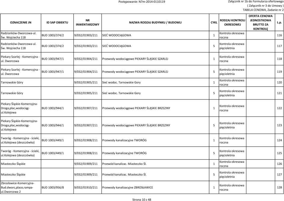 Dworcowa BUD 003/947/ 9/032/0904/2 Przewody wodociągowe PIEKARY ŚLĄSKIE SZARLEJ 5 9 Tarnowskie Góry 9/032/0905/2 Sieć wodoc. Tarnowskie Gory Tarnowskie Góry 9/032/0905/2 Sieć wodoc.