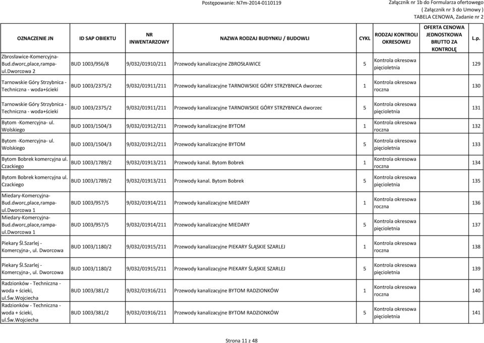 5 3 Bytom -Komercyjna- ul. Wolskiego BUD 003/504/3 9/032/092/2 Przewody kanalizacyjne BYTOM 32 Bytom -Komercyjna- ul.