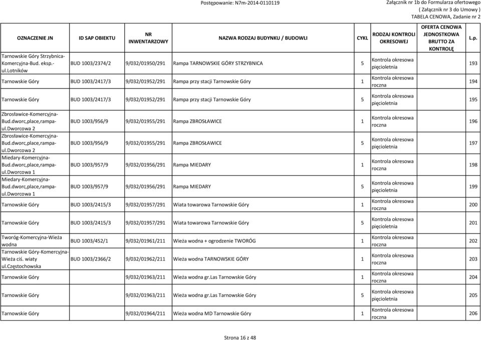 BUD 003/247/3 9/032/0952/29 Rampa przy stacji Tarnowskie Góry 5 Zbrosławice-Komercyjna- 2 Zbrosławice-Komercyjna- 2 Miedary-Komercyjna- Miedary-Komercyjna- BUD 003/956/9 9/032/0955/29 Rampa