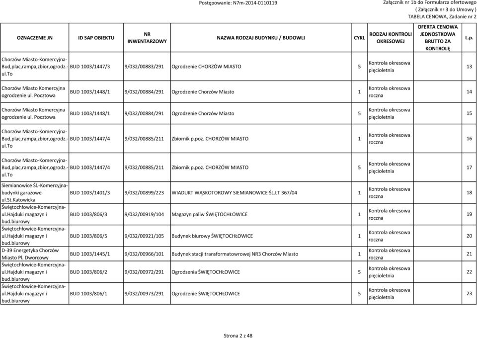 Pocztowa BUD 003/448/ 9/032/00884/29 Ogrodzenie Chorzów Miasto 5 5 Chorzów Miasto-Komercyjna- Bud,plac,rampa,zbior,ogrodz.- BUD 003/447/4 9/032/00885/2 Zbiornik p.poż. CHORZÓW MIASTO ul.