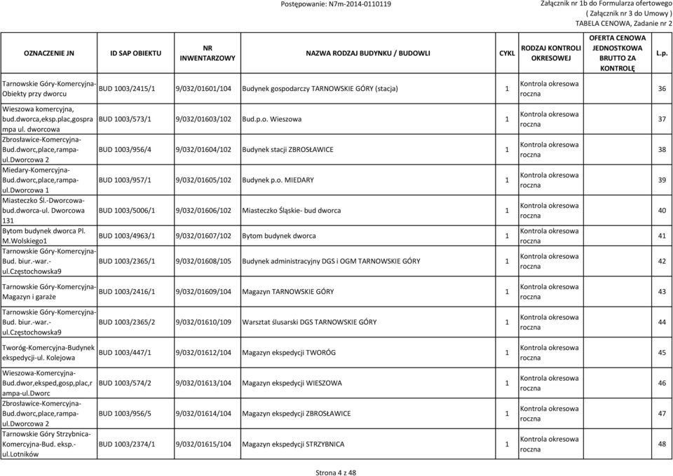 p.o. Wieszowa BUD 003/956/4 9/032/0604/02 Budynek stacji ZBROSŁAWICE BUD 003/957/ 9/032/0605/02 Budynek p.o. MIEDARY BUD 003/5006/ 9/032/0606/02 Miasteczko Śląskie- bud dworca BUD 003/4963/